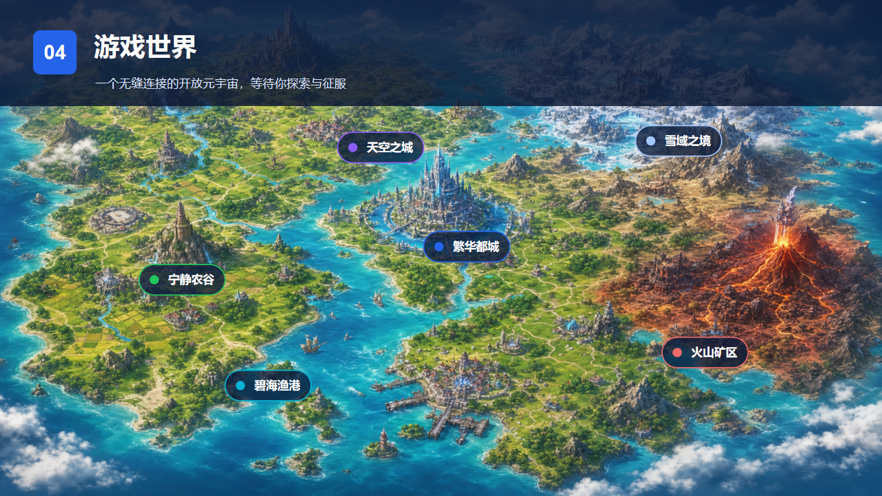Turing world map